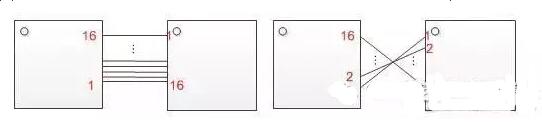 十一條PCB<a href=http://www.zfb688.com/pcb/ target=_blank class=infotextkey>設(shè)計(jì)</a>經(jīng)驗(yàn) 讓你受用一生