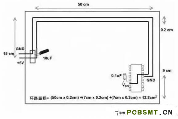 十一條PCB<a href=http://www.zfb688.com/pcb/ target=_blank class=infotextkey>設(shè)計(jì)</a>經(jīng)驗(yàn) 讓你受用一生