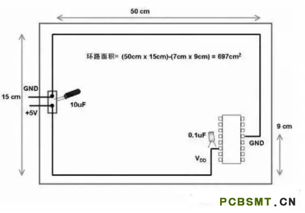 十一條PCB<a href=http://www.zfb688.com/pcb/ target=_blank class=infotextkey>設(shè)計(jì)</a>經(jīng)驗(yàn) 讓你受用一生